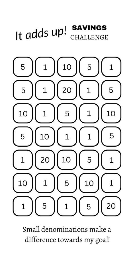 Small denominations make a difference towards our goals, too! Here is an A6 size simple savings challenge with small denominations $1, $5, $10, and $20. DIGITAL DOWNLOAD only, no physical product shipped. No matter what your savings goals are, this is a challenge to save every small amount you can when you can't save those big bills. Enjoy! Small Savings Challenge, Monthly Saving Challenge, Learning Money, Saving Money Chart, Money Chart, Money Saving Methods, Cash Budget Envelopes, Saving Challenges, Monthly Savings