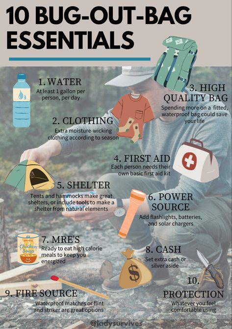 What To Put In Bug Out Bag, Emergency Backpack List Survival Gear, Survival Essentials List, What To Pack In A Bug Out Bag, Survival Items List, Survival Bagpack List, Survival Life Hacks Emergency Kits, Survival Backpack List, Survival Bag List