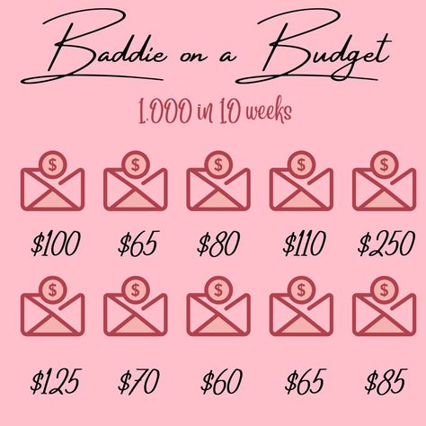 This is a digital product that comes with a link upon purchase. This link can be edited to your liking. This savings challenge was designed for a biweekly paycheck, which will result in $1,000 in a 10 week period :) Baddie On A Budget, Saving Money Chart, Savings Chart, Money Chart, Money Saving Methods, Spar Challenge, Money Saving Techniques, Money Plan, Money Strategy