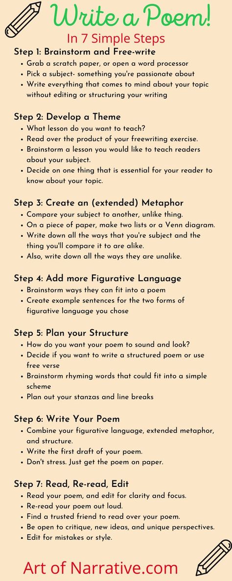 Learn how to write a poem through seven easy to follow steps that will guide you through writing completed poem. Ignite a passion for poetry! #writing #poem #poetry #figurativelanguage… More Poem Writing Inspiration, How Do You Write A Poem, How Do You Write Poetry, How Write A Poem, How To Make Poems Poetry, How To Right A Poem, Poem How To Write, How To Write Love Poems, Poems Writing Ideas