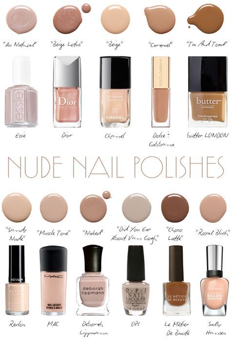 Find Your Perfect Nude Nail Polish   | StyleCaster Nail Polish Colors Summer, Neutral Nail Polish, Mauve Nails, Nude Polish, Summer Nail Polish, Unghie Nail Art, Nude Nail Polish, Nude Nail, Neutral Nails