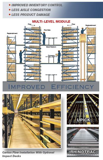 Carton Flow Rack Pick Module We sell and install unarco racking www.warehousecubed.com Materials Showroom, Warehouse Organization, Warehouse Business, Warehouse Layout, Warehouse Pallet Racking, Warehouse Equipment, Supply Chain Logistics, Warehouse Logistics, Pipe Rack