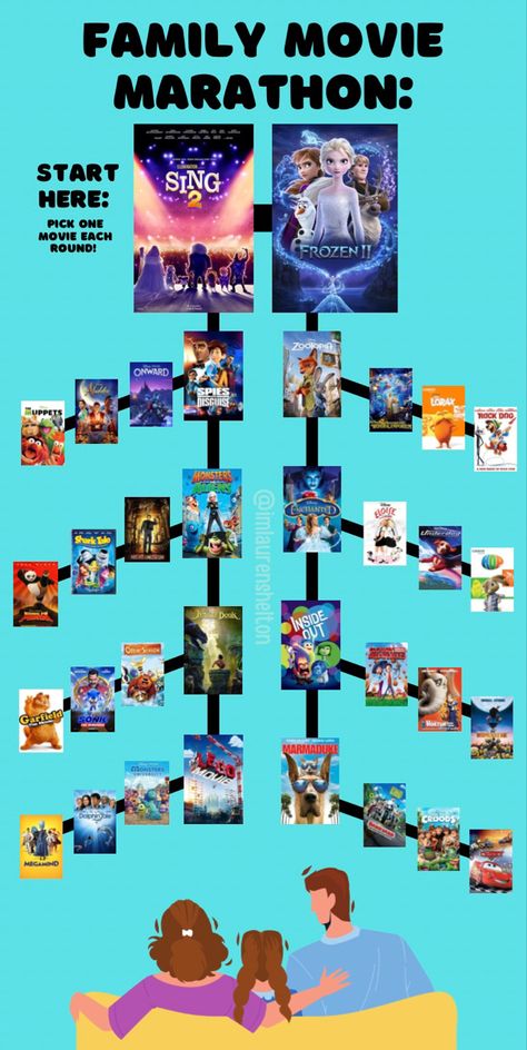 Animated Movies To Watch List, Cartoon Movies To Watch List, Animated Shows To Watch, Lorax Movie Night, Movies To Watch Family, Best Animated Movies To Watch, Teen Movies To Watch, Movies To Watch With Family, Family Movies To Watch