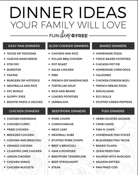 Meal Planning Menus, Meal Prep Plans, Monthly Meal Planning, Family Meal Planning, Easy Meal Plans, Easy Healthy Dinner Recipes, Easy Healthy Dinner, Dinner Recipes For Family, Healthy Dinner Recipes For Two