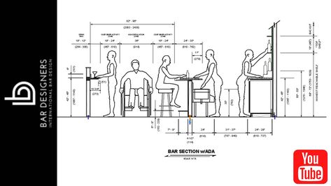 What are the standard bar layout dimensions? In this article, I’m going to show you the tips and ideas for planning a bar equipment layout for do it yourself commercial bar design. Bar Counter Size, Commercial Bar Layout, Coffee Bar Counter, Bar Furniture Design, Bar Layout, L Shaped Bar, Coffee Bar Ideas, Bar Dimensions, Commercial Bar