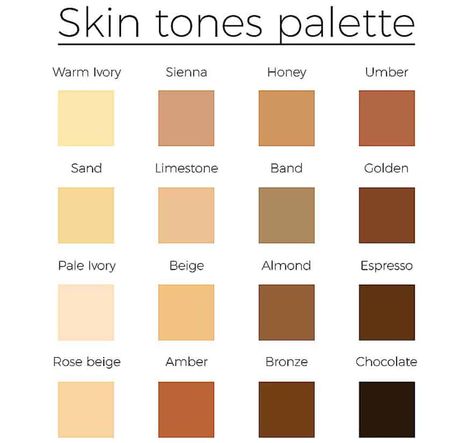 Painting Skin Tones, Skin Color Paint, Watercolor Skin Tones, Skin Color Chart, Painting Skin, Color Mixing Chart Acrylic, Color Mixing Guide, Mixing Paint Colors, Color Theory Art