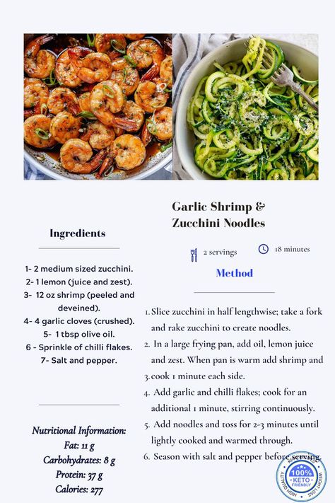 Shrimp Recipes Zucchini, Zucchini Shrimp Scampi, Zoodles And Shrimp, Zucchini Noodles And Shrimp, Shrimp And Zucchini Noodles, Veggies Meals, Shrimp With Zucchini Noodles, Shrimp Zucchini Recipes, Carbs Food