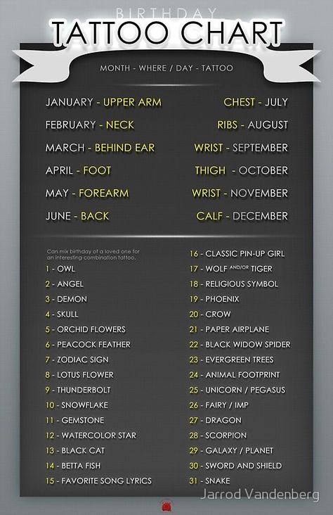 Tattoo Prices Chart, Discover Tattoo, Funny Name Generator, Tattoo Chart, Birthday Scenario, Organization Apartment, Birthday Tattoo, Funny Names, Makeup Eyes