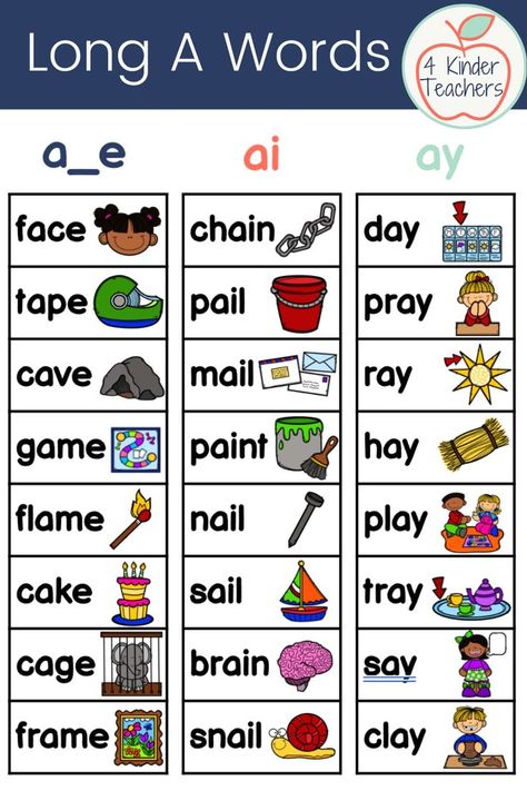 Long a sound practice worksheets! If you are teaching the long vowel a, read about our favorite long a activities and get these fantastic worksheets. There are 20 pages for students to learn and practice the long vowel a sound. These worksheets cover short a vs long a, a_e, ai, and ay. Also included are long a words lists. Long A Sound Worksheets, Long A Activities, Long A Worksheets, Long Vowel Activities, Long A Words, Long A Sound, Vowel Sounds Activities, Long Vowel Worksheets, Phonics Lesson Plans