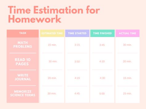 Schedule For Studying Time Management, Time Management Tips For Students, Time Management Printable, Time Management Worksheet, Student Bookmarks, Time Management Quotes, Student Planner Printable, Online Planner, Time Management Tools