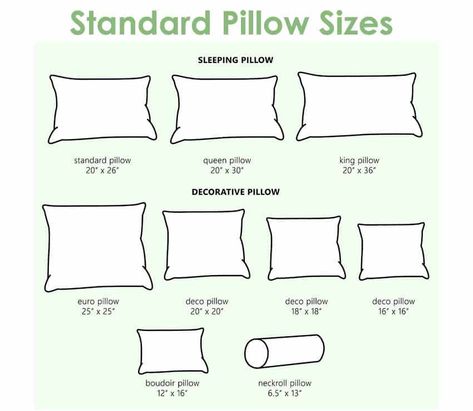 Pillow Covers Size Chart, Pillow Sizes For Queen Bed, Pillow Layout Queen, Pillow Types, Pillow Layout, Bed Cushion Design, Types Of Pillows, Throw Pillows For Bed, Standard Pillow Sizes