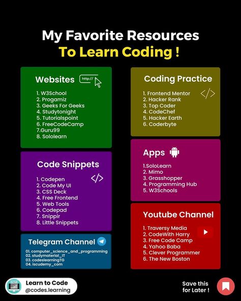 😱 Ultimate Programmer's Bundle😱 🚀• 1000+ Ready Made Projects! 📝• B.Tech & BCA all Semester Notes! ✍🏻• Hand-written Programming Notes on… | Instagram C++ Projects Programming, Programming Aesthetic, Coding Notes, Programming Notes, Coding Ideas, Programming Basics, Coding Projects, Notes On Instagram, Tech Knowledge