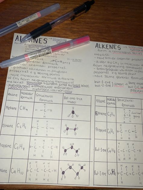 Alkenes Chemistry Notes, Alkanes Chemistry Notes, Gcse Notes, Gcse Chemistry Revision, Chemistry Revision, Organic Chemistry Study, Gcse Chemistry, Study Essentials, Chemistry Notes