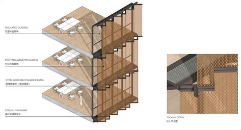 Gallery of NEXXUS Building / AIM Architecture - 16 Adaptive Facade, Aim Architecture, Facade Detail, Facade Ideas, Detail Arsitektur, Architecture School, System Architecture, Concept Diagram, Architecture Graphics