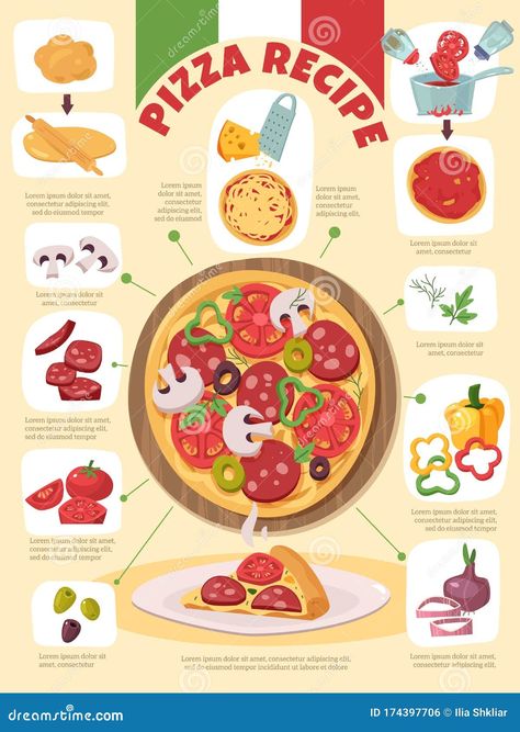 Food Infographic Illustration, Food Infographic Design, Free Book Pdf, Recipe Infographic, Photoshop Illustration Tutorial, Tea Sandwiches Recipes, Italian Pizza Recipe, Valentine Poster, Pizza Design