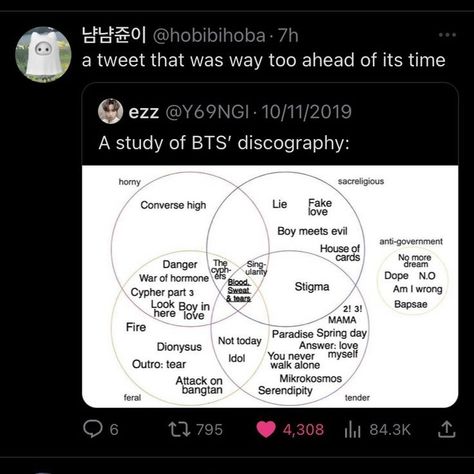 Bts Tweets Funny, Army Tweets, Kpop Lyrics, Bts Lyrics, Army Jokes, Bts Theory, Army Quotes, Bts Tweet, Bts Girl