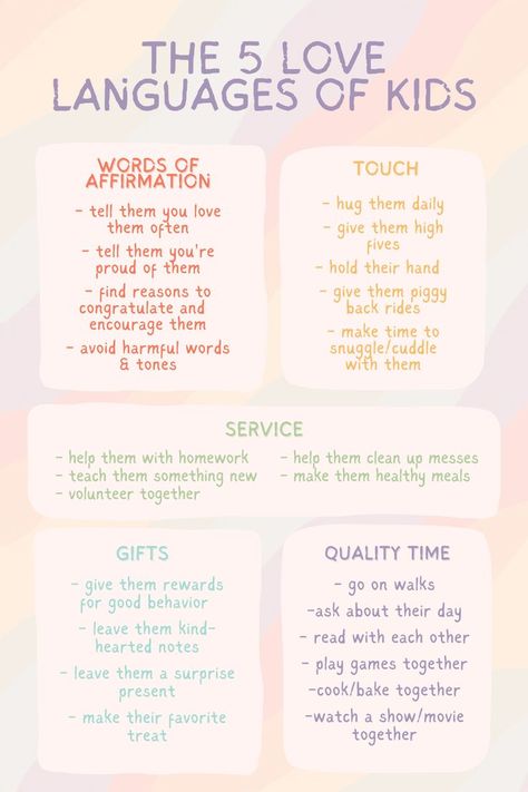 Quality Time Love Language, Love Languages For Kids, The Love Languages, Different Types Of Love, The Five Love Languages, Types Of Love, Positive Affirmations For Kids, Five Love Languages, Better Mom