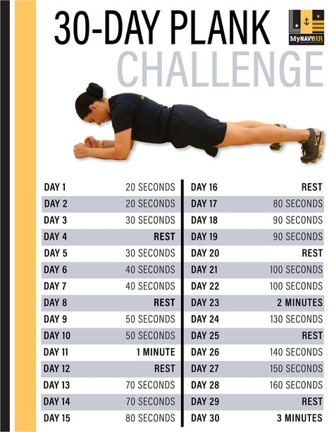 Pin this plank challenge and practice every day! #FridayFitness Plank Challenge 30 Day, Challenge 30 Day, Home Workout Men, 30 Day Plank, 30 Day Plank Challenge, Full Body Workout Routine, Gym Workouts For Men, Plank Challenge, Kickboxing Workout