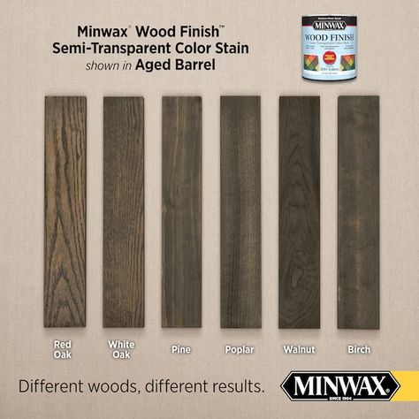 Minwax Water-based 2023 Color Of The Year Aged Barrel Mw283 Semi-transparent Interior Stain (1-quart) in the Interior Stains department at Lowes.com Aged Barrel Minwax Stain, Minwax Aged Barrel Stain On Pine, Aged Barrel Stain On Pine, Minwax Aged Barrel Stain, Minwax Aged Barrel, Aged Barrel Stain, Staining Pine Wood, Duraseal Stain, Oak Floor Stains