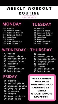 Starter Workout Plan, January Workout, Starter Workout, Funny Text Message Jokes, Prefab Architecture, January Workouts, Teen Workout Plan, Weekly Workout Routines, Funny Links