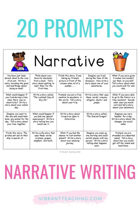 Ideas For Personal Narrative Writing, Narrative Writing Ideas For 2nd Grade, Writing For 3rd Grade Writer Workshop, Examples Of Narrative Writing, Narrative Writing Outline, Personal Narrative Sentence Starters, Narrative Writing Prompts 2nd, Personal Narrative Writing 3rd Grade, Personal Narrative Prompts