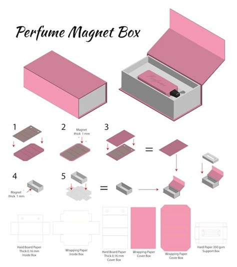 Box template Vectors & Illustrations for Free Download | Freepik Hot Chocolate Packaging, Simple Application Letter, Perfume Mockup, Box Makanan, Perfume Package, Packaging Die Cut, Graphic Design Mockup, Box Perfume, Arcade Retro