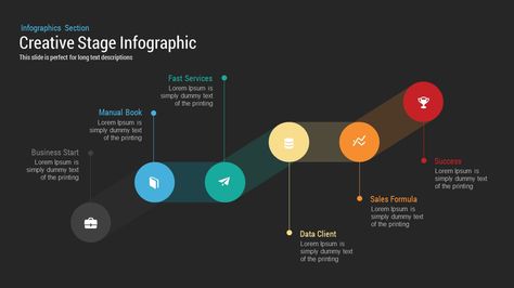 Creative Stage Infographic PowerPoint and Keynote Template Stages Infographic, Infographic Powerpoint, Creative Infographic, Customer Journey, Poster Ideas, Post Ideas, Printing Business, Powerpoint Presentation Templates, Powerpoint Design