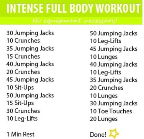 Full body workout Intense Full Body Workout, Full Body Workout No Equipment, Lichaamsgewicht Training, Indoor Workout, Kettlebell Training, Body Workout At Home, At Home Workout Plan, Workout Plans, Fitness Challenge