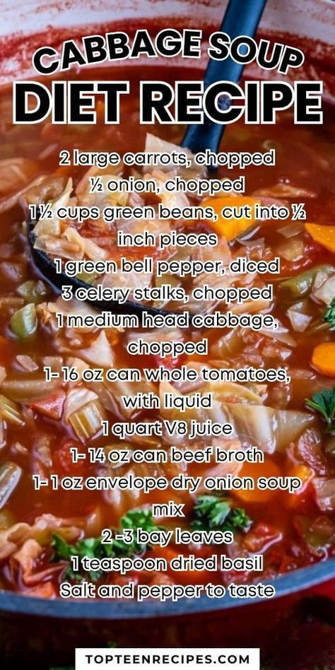 Cabbage Soup Diet Recipe - Top Recipes Dolly Parton Diet, The Cabbage Soup Diet, Cabbage Fat Burning Soup, Atkins Diet Recipes Phase 1, Cabbage Soup Diet Recipe, Fat Burning Soup, Atkins Diet Recipes, Cabbage Rolls Recipe, Cabbage Soup Diet