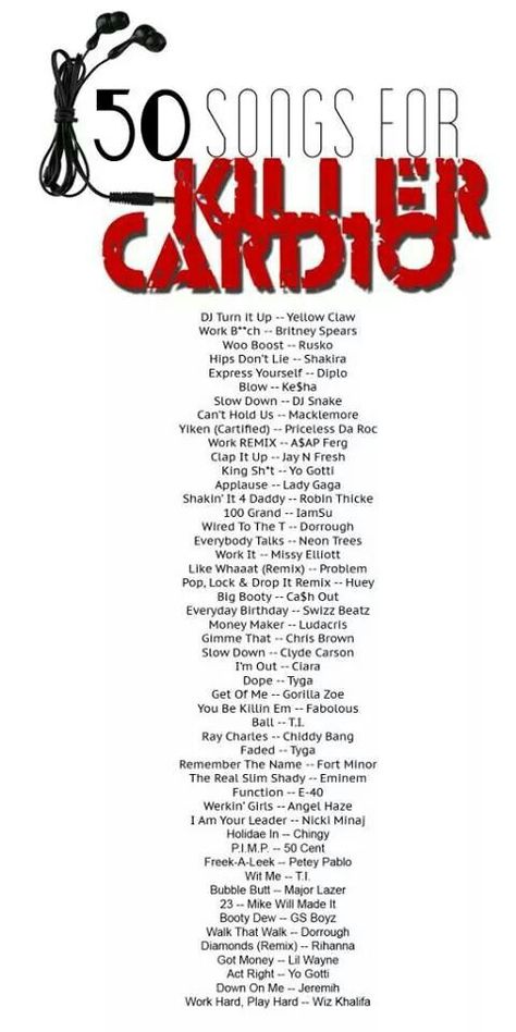 50 cardio songs.....I personally like rock and rap....old school btw Cardio Playlist, 6 Week Workout, Not Musik, Workout Songs, Workout Playlist, Workout Music, Cardio Training, Trening Fitness, Weekly Workout