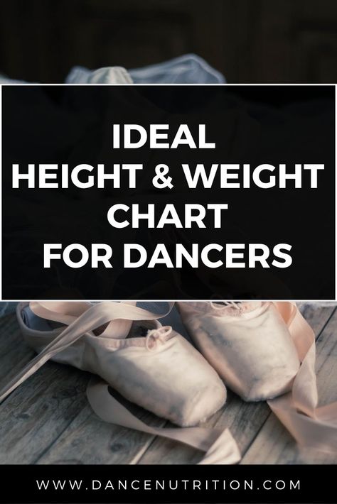 Ballet Weight Chart, Ballet What I Eat In A Day, Daily Ballet Workout, Vaganova Weight Chart, Ballet Diet Plan Food, Ballet Dancer Diet Plan, Healthy Dancer Meals, Ballet Food Plan, Ballet Dancer Meal Plan