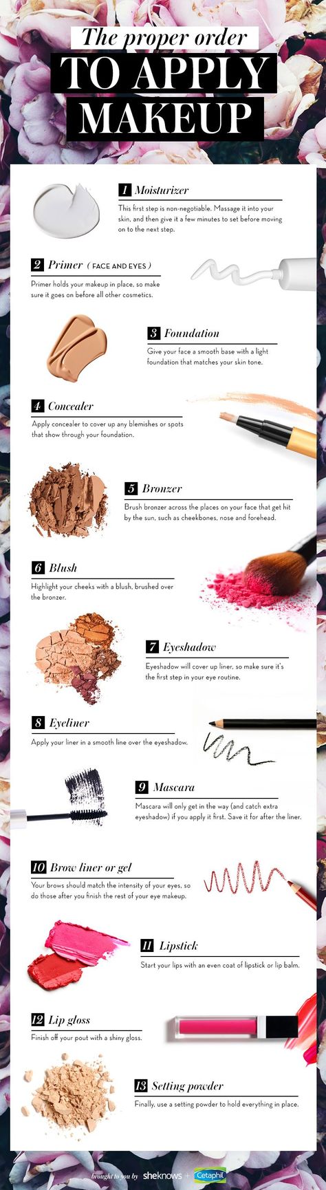 Here's a foolproof, 13-step process to get your face on — and get the most out of all those pricey products too. #beauty #makeup Different Types Of Makeup, Order To Apply Makeup, Make Up Diy, Makeup Moisturizer, Kuas Makeup, Flot Makeup, Types Of Makeup, Apply Makeup, Makeup Step By Step