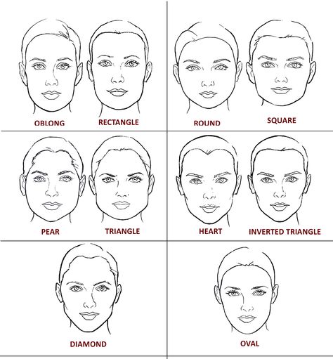 Drawing Face Shapes, Learning Makeup, Makeup Quiz, Perfect Face Shape, Long Hair Drawing, Eyebrow Template, Corrective Makeup, Face Structure, Painting Face