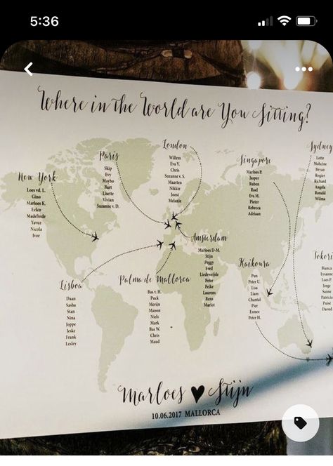 Wedding Ideas For Travelers, Sitting Wedding Ideas, Wedding Sitting Charts, Wedding Ideas Seating Chart, Table Sitting Plan Ideas, Sitting Charts For Weddings, Creative Wedding Seating Chart Ideas, Travel Wedding Theme Ideas, International Wedding Ideas