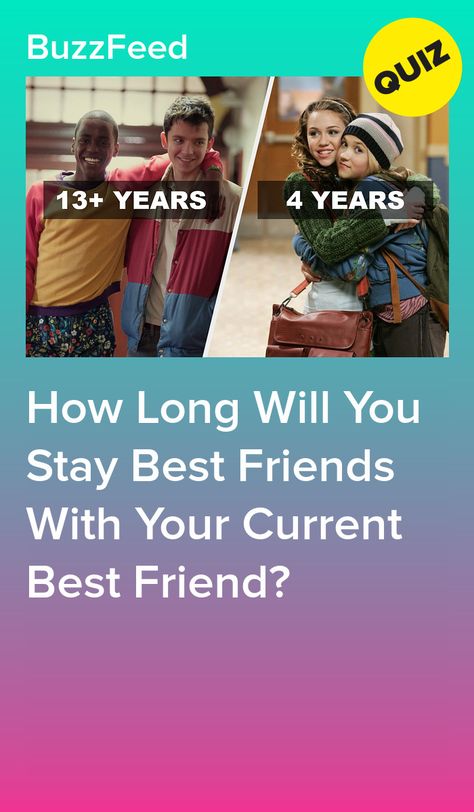 Softball, Dessert, Buzzfeed Friends Quiz, Best Friend Quiz Questions, Friend Challenges, Best Buzzfeed Quizzes, Quizzes For Fun, Friend Quiz, Questions For Friends