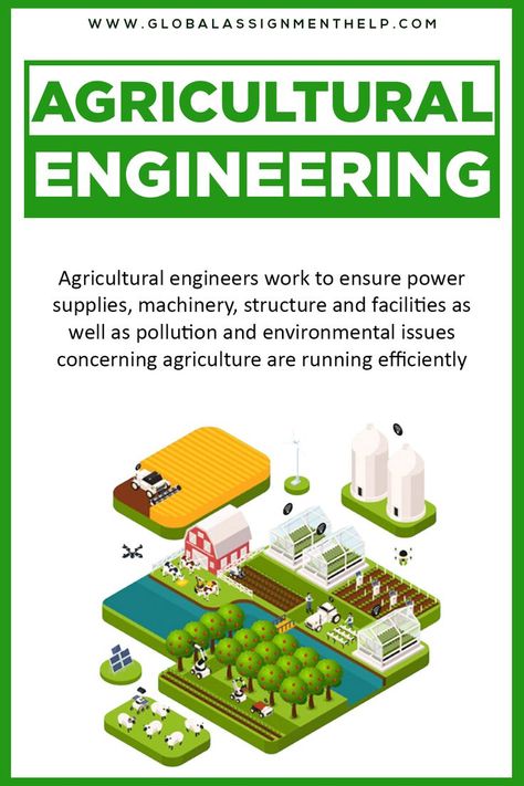 Food Engineering, Agricultural Engineering, Engineering Quotes, Engineers Day, Engineering Design Process, Industrial District, Robotics Projects, Farm Layout, Environmental Engineering