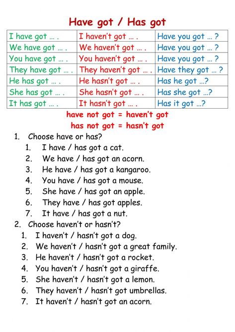 Have-has got (affirmative and negative) worksheet Do Does Have Has Worksheet, Have Has Negative Worksheets, Have Or Has Grammar, Verb To Have Negative Worksheet, Has And Have, Has Or Have, Do You Have Worksheet, Have To Has To Worksheet, Have Or Has Worksheet