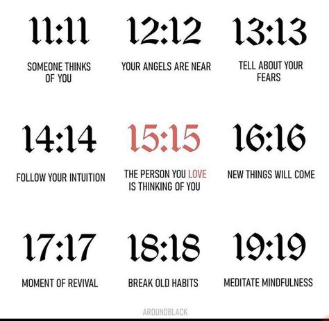 Angel Numbers Time, 831 Meaning, Japanese Tattoo Words, Types Of Angels, Time Meaning, Spiritual Awakening Signs, Numerology Life Path, Spiritual Journals, Angel Number Meanings