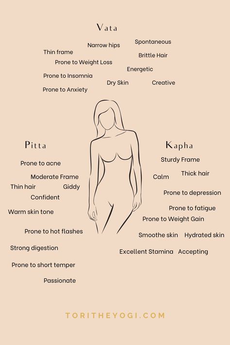 Which of the 3 Ayurveda Body Types are you? Take this free Ayurveda Body Type quiz to find your main Dosha and read our guide to learn about how to best support the Ayurveda Body Types for optimal health. 3 Doshas Ayurveda, Ayurveda For Women, Vata Body Type Ayurveda, Kapha Body Type Ayurveda, Ayurveda Body Types, Ayurveda Dosha Quiz, What Is My Dosha Type, Ayurveda Diet Body Types, Ayurveda Types