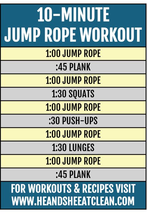 10-Minute Jump Rope Workout | He and She Eat Clean Skipping Workout, Jump Workout, Rope Workout, Rope Exercises, Workout Hiit, Jump Rope Workout, Volleyball Workouts, Basketball Workouts, At Home Workout Plan