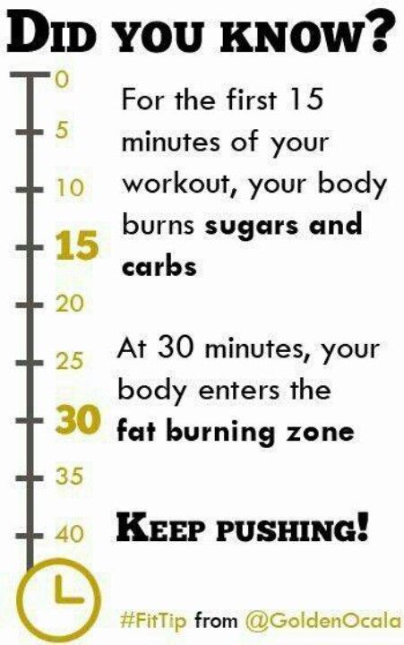 . Workout Fat Burning, How To Burn Fat, Motivație Fitness, Motivasi Diet, Yoga Exercises, Gym Outfits, Motivation Fitness, I Work Out, Gain Muscle