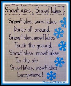 photo of: Anchor Chart for Snowflake Song in Shared Reading via RainbowsWithinReach Winter RoundUP Winter Performance Preschool, Christmas Poems For Preschoolers, Snowflake Activities For Kids, Short Christmas Poems For Kids, Snowflake Poem, Christmas Poems For Kids, Snowflake Song, Songs Preschool, Poem Themes