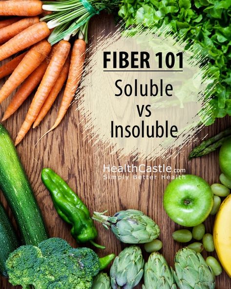 Fiber 101: Soluble Fiber vs Insoluble Fiber Nutrition 101, Insoluble Fiber, Fresh Fruit Recipes, Soluble Fiber, Fiber Rich Foods, High Fiber Foods, Food Info, Fiber Foods, Healthy Eating Tips