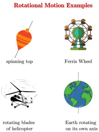 Rotational motion Examples 11th Chemistry Notes, Eleven Stranger Things Drawing, Motion Physics, Rotational Motion, General Physics, 11th Chemistry, Motion Images, School Frame, Chemistry Notes