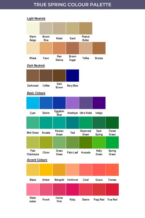 Spring Colour Palette Clothes, True Spring Color Palette Clothes, Spring Colour Palette Fashion, True Spring Nails, True Spring Colour Palette, Warm Spring Color Palette Clothes, Warm True Spring Color Palette, True Spring Colour Palette Outfits, True Spring Hair Color Ideas