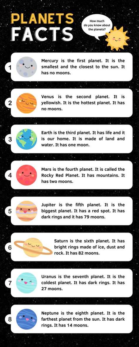 Planets Facts Infographic For Kids - Templates by Canva Solar System Lessons, Aktiviti Prasekolah, Planets Activities, Facts Infographic, Solar System Projects For Kids, Solar System Activities, Tatabahasa Inggeris, Space Activities For Kids, Solar System For Kids