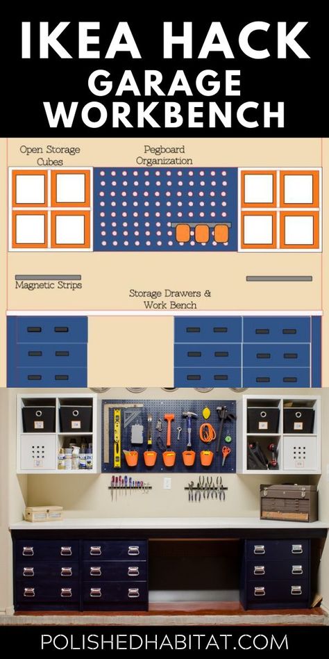 Ikea Workbench, Arbejdsplads Garage, Workbench Diy, Garage Hacks, Workbench Ideas, Garage Workshop Layout, Garage Workbench, Building A Workbench, Storage Ikea