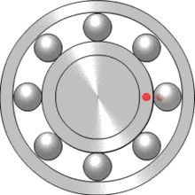 The Basics of Case Fan Bearings - Which Bearing is Best? Bear Gif, Planetary Gear, Engineering Tools, Math About Me, Mechanical Design, Computer Case, Mechanical Engineering, Cool Animations, Machine Design