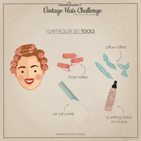 Vintage Hair Challenge ~ The Set - Chronically Overdressed Curl For Short Hair, Using Hot Rollers, Foam Rollers Hair, Rollers Hair, Hair Challenge, Curl Tutorial, Vintage Curls, Rat Tail Comb, Wet Set