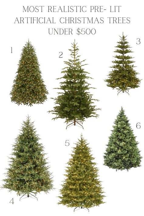 The Most Realistic Pre-Lit Trees Under $500 5’ Christmas Tree, 7 Foot Christmas Tree, Realistic Fake Christmas Tree, Nordman Fir Christmas Tree, Christmas Tree High Ceiling, Faux Pine Christmas Tree, Type Of Christmas Tree, 9’ Christmas Tree, Types Of Christmas Trees Real